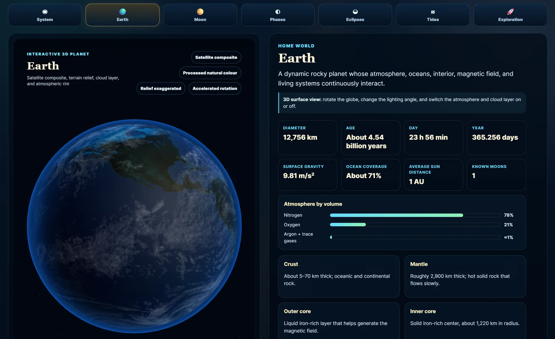 Earth Explorer showing a three-dimensional Earth, its atmosphere, and planet details